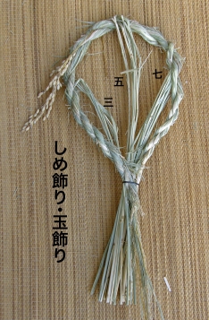 �ʏ��莵�܎O