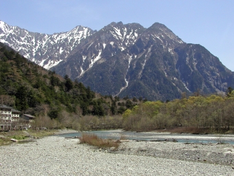 穂高