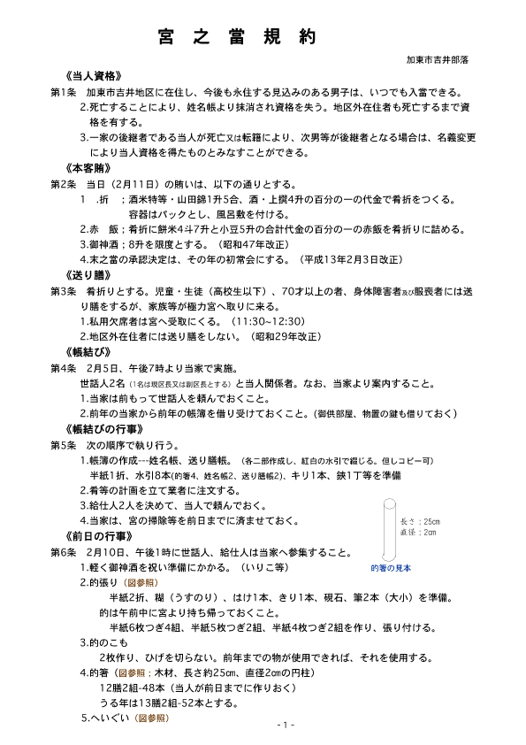 H19宮之党規約2