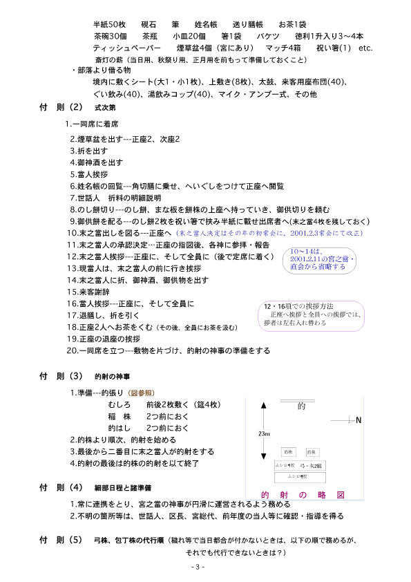 H19宮之党規約4