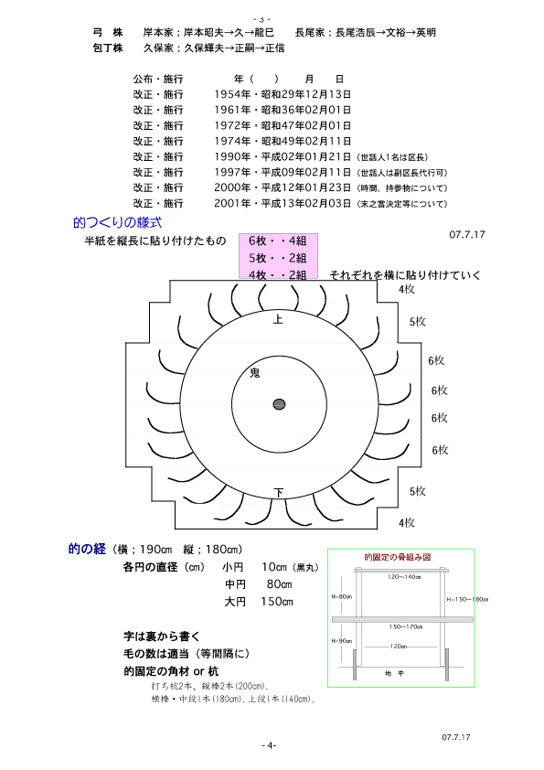 H19宮之党規約5