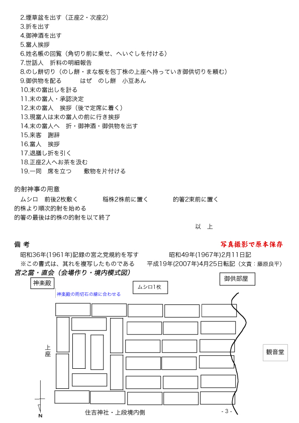 S36宮之党規約4