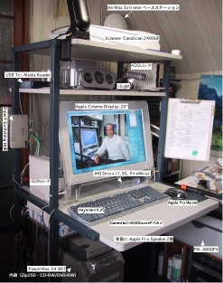 2003現