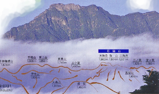 石鎚山&標高比較