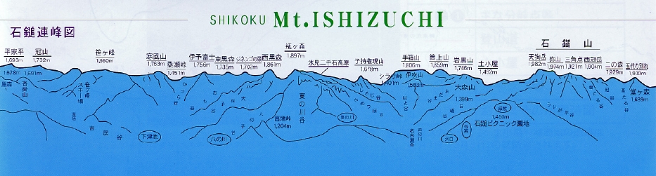 石鎚連峰図